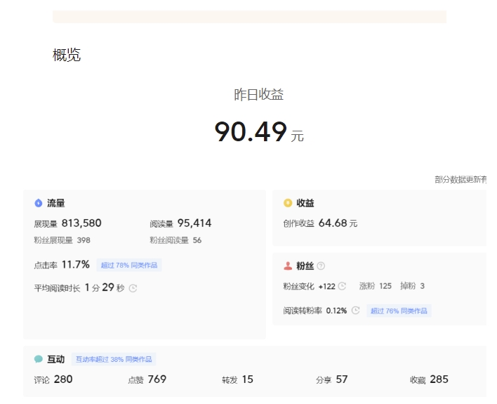 黄岛主-微头条副业掘金训练营6.0,微头条懒人副业项目,一直很强大,从未被超越 黄岛主-微头条副业掘金训练营6.0,微头条懒人副业项目,一直很强大,从未被超越