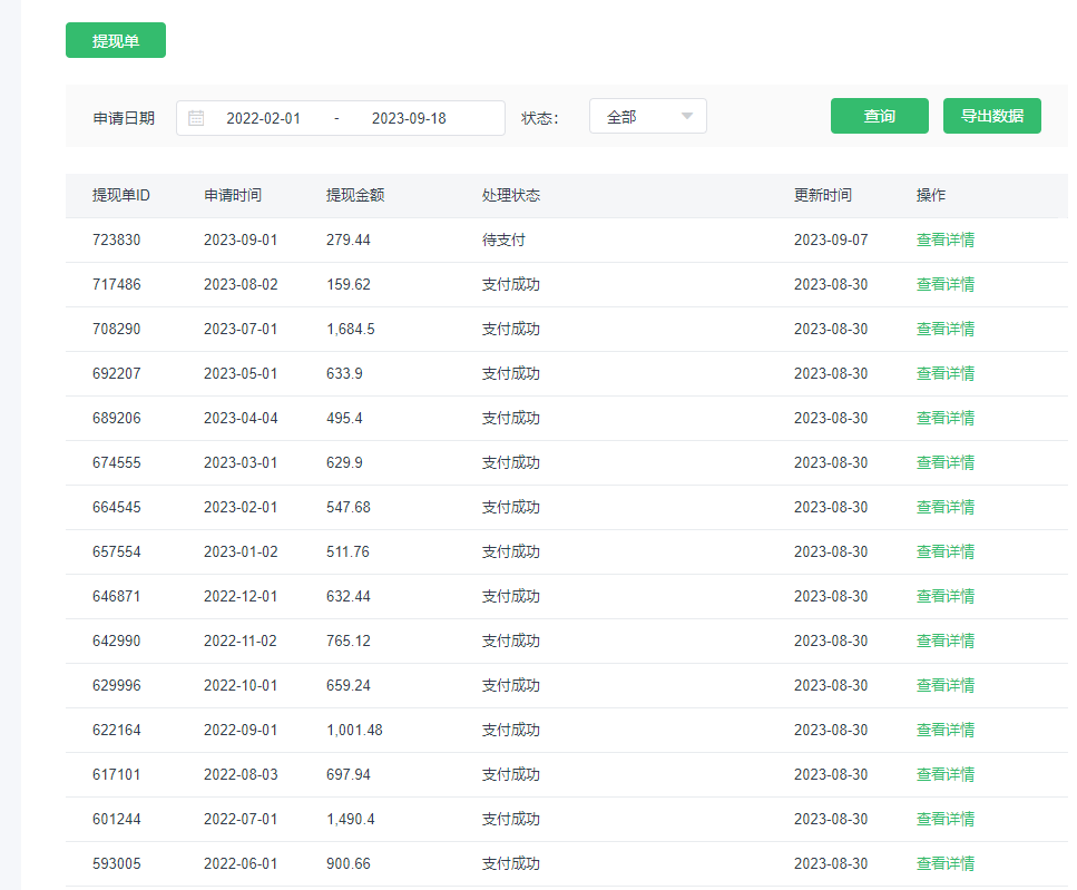 知识付费新玩法,真正的知识付费操作三个月,躺赚三年 知识付费新玩法,真正的知识付费操作三个月,躺赚三年