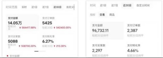 AI批量制造小红书爆款笔记+小红书无货源玩法一条龙实操,小白也能轻松日入500+ AI批量制造小红书爆款笔记+小红书无货源玩法一条龙实操,小白也能轻松日入500+