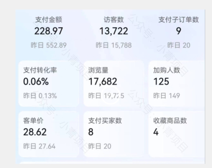 首发价值2980最新淘宝无货源不开车自然流超低成本截流玩法日入300+【揭秘】 首发价值2980最新淘宝无货源不开车自然流超低成本截流玩法日入300+【揭秘】