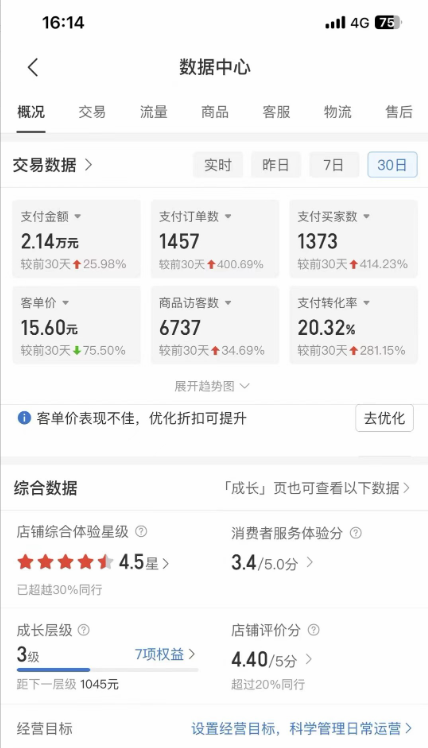 拼多多虚拟U盘项目,保姆级拆解,可多店操作,一天1000左右! 拼多多虚拟U盘项目,保姆级拆解,可多店操作,一天1000左右!
