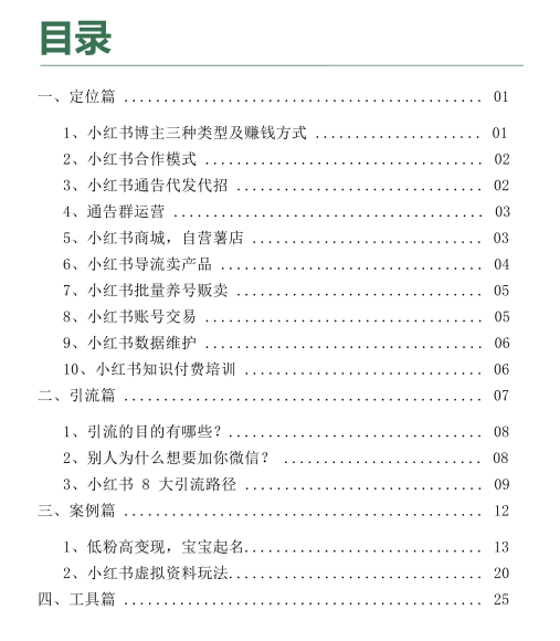 2023互联网吸金指南 – 小红书篇,包含了项目赚钱的基础理论和实操的小红书虚拟电商 2023互联网吸金指南 – 小红书篇,包含了项目赚钱的基础理论和实操的小红书虚拟电商