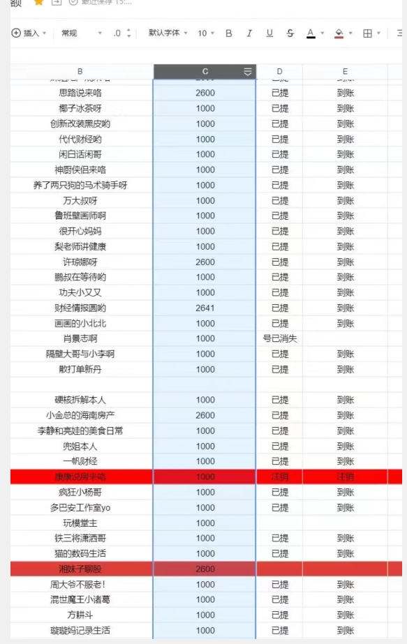 支付宝生活号作者招募计划,单号单月2600,可批量去做,工作室一人一个月轻松1w+【揭秘】 支付宝生活号作者招募计划,单号单月2600,可批量去做,工作室一人一个月轻松1w+【揭秘】