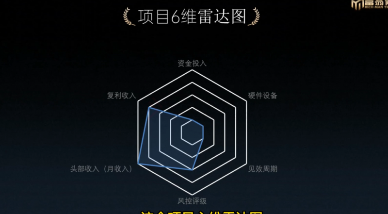 十万个富翁修炼宝典之1.QQ流量每天4-5小时,一天500-1000 十万个富翁修炼宝典之1.QQ流量每天4-5小时,一天500-1000