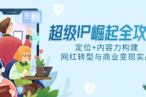 （14818期）超级IP崛起全攻略，定位+内容力构建，网红转型与商业变现实战