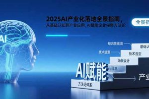 （15609期）2025AI产业化落地全景指南，从基础认知到产业应用，AI赋能企业完整方法论