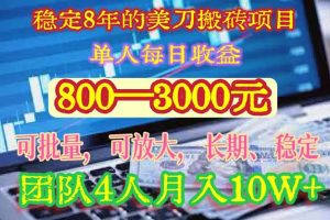 （15632期）稳定8年的美刀搬砖项目，单人每日收益800—3000.团队4人月入10W+.可线下