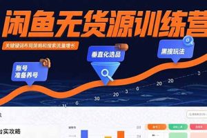 （15698期）闲鱼无货源训练营：账号准备养号/垂直化选品/黑搜玩法，0基础30天盈利指南