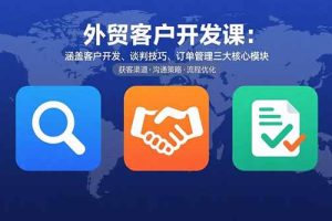 （15793期）外贸客户开发课：涵盖客户开发、谈判技巧、订单管理三大核心模块