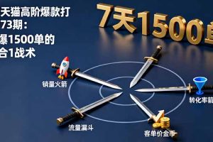 （16200期）淘宝天猫高阶爆款打造课73期：7天爆1500单的4剑合1战术