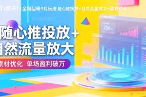 （16405期）抖音千川全域起号9月玩法 随心推投放+自然流量放大+素材优化 单场盈利破万