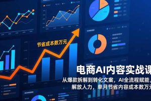 （17061期）电商AI内容实战课，从爆款拆解到转化文案，AI全流程赋能，解放人力，单月节省内容成本数万元
