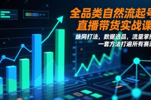 （17123期）全品类自然流起号直播带货实战课：蛛网打法，数据选品，流量掌控，一套方法打遍所有赛道