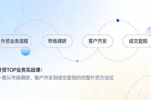 （17324期）外贸TOP业务实战课：一套从市场调研、客户开发到成交复购的完整外贸方法论