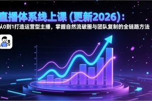 （17400期）直播体系线上课(更新2月)：从0到1打造运营型主播，掌握自然流破圈与团队复制的全链路方法