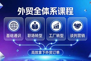 （17643期）外贸全体系课程：覆盖基础通识+职场转型+工厂转型+谈判营销，一套流程帮你高效拿下外贸订单
