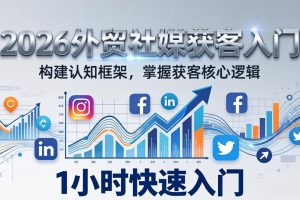 （17672期）2026 外贸社媒获客入门：1小时搭建认知框架，新手快速开启社媒获客之路