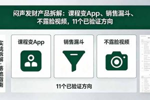 （18447期）付费文章：闷声发财产品拆解：课程变App、销售漏斗、不露脸视频，11个已验证方向