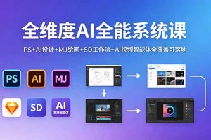 （18465期）全维度AI全能系统课，PS+AI设计+MJ绘画+SD工作流+AI视频智能体全覆盖可落地