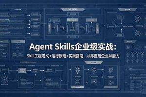（18565期）Agent Skills企业级实战：Skill工程定义+运行原理+实践指南，从零搭建企业AI能力