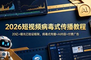 （18986期）2026短视频病毒式传播教程：20亿+曝光已验证框架，病毒式传播+AI内容+付费广告