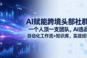 （19110期）AI赋能跨境头部社群-更新6月：一个人顶一支团队，AI选品+自动化工作流+知识库，实战经验