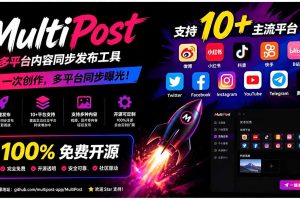 （19484期）一键发布内容到 10+ 社交媒体平台！支持视频/图片内容，一次编辑全网