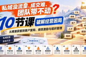 (20931期)私域没流量、成交难、团队带不动?10节课破解经营困局,从精准获客到客户复购、绩效激励与组织管理